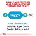 ROYAL CANIN GOLDEN RETRIEVER JUNIOR 3K XIRA TROFI SKuLOu